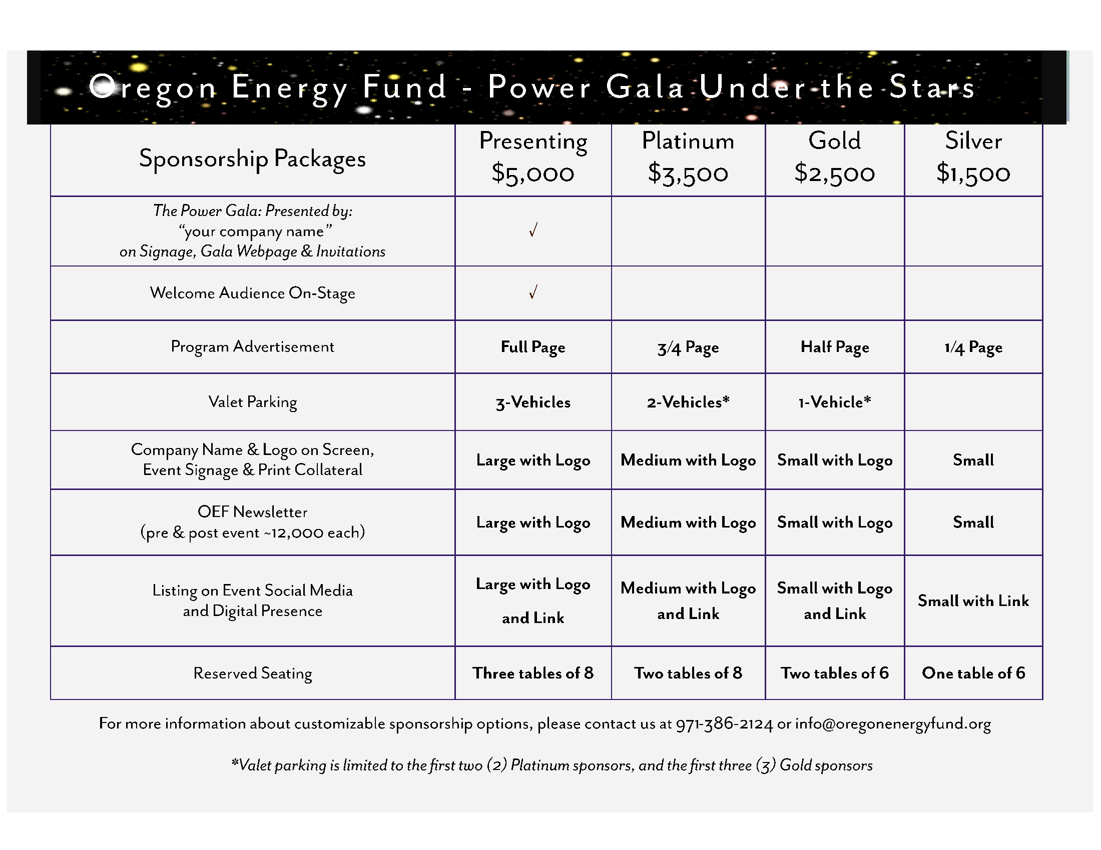 2022 Sponsorship Package 2022-04-07 for website_Page_2 2022 Sponsorship Package 2022-04-07 for website_Page_2